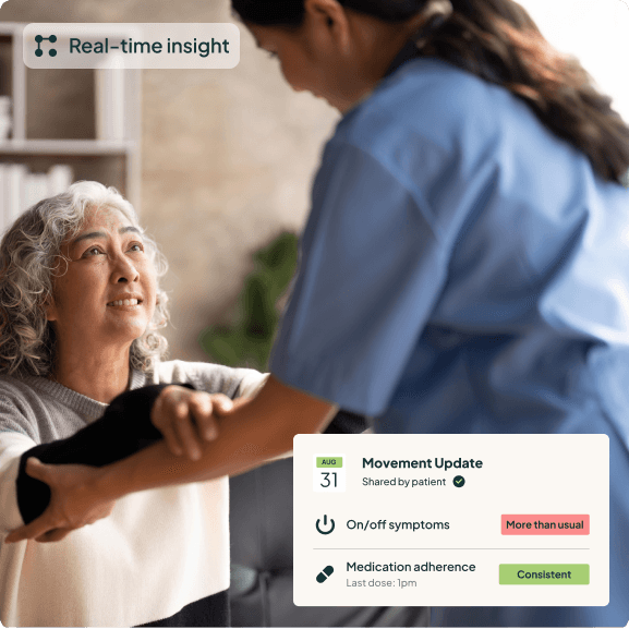 Healthcare provider interacting with elderly patient, with a dashboard showing Movement Update, Overnight symptoms and Medication adherence
